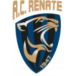 Ренате logo