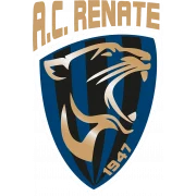 Ренате logo