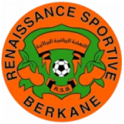 Ренессанс Беркан logo