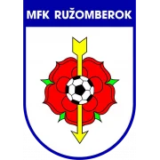 Ружомберок logo