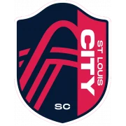 Сент-Луис Сити logo