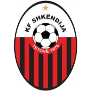 Шкендия logo