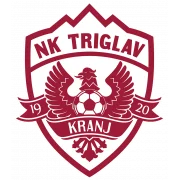 Триглав logo