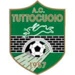 Туттокуойо logo