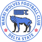 Варри Вулвз logo