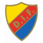 Юргорден logo