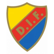 Юргорден logo
