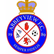 Abbeyview FC герб