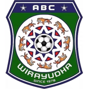 ABC Wirayudha FC герб