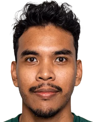 Muhammad Adib Nur Hakim bin Azahari