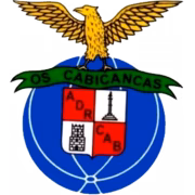 ADRC Aguiar da Beira герб