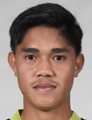 Adzib Al Hakim Arsyad