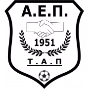 AE Polykastrou герб