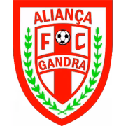 AFC Gandra герб