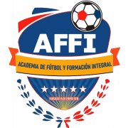 AFFI Academia герб