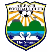 Aileach FC герб
