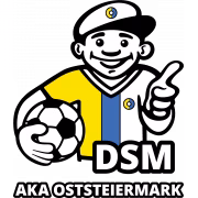 AKA Oststeiermark U18 герб