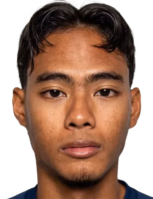 Akram bin Azman