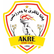 Akre SC герб