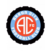 Akron City FC герб