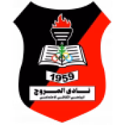 Al-Murooj герб