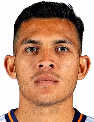 Adrián Alonso Martínez Batista