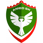 Amed SK U19 герб