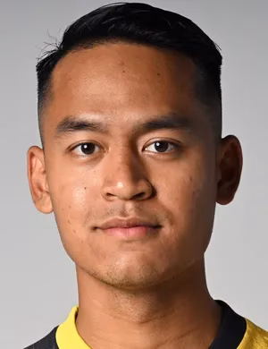 Muhammad Amirul Adli bin Azmi