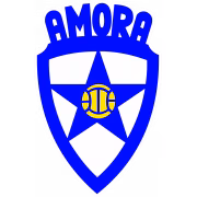 Amora FC U19 герб