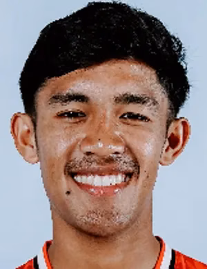 I Komang Ananta Krisna Putra