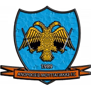 Anorthosis Mouttagiakas герб
