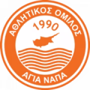 AO Agia Napa U19 герб
