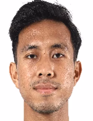 Arda Alfareza