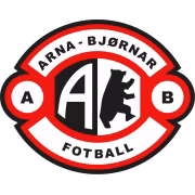 Arna-Bjørnar Fotball герб