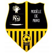 ASC Modèle de Mbao герб