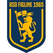 ASD Figline 1965 герб