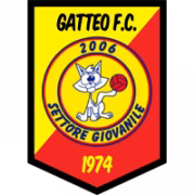 ASD Gatteo FC герб