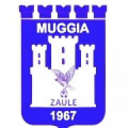 ASD Muggia 1967 герб
