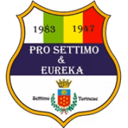 ASD Pro Eureka герб