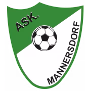 ASK Mannersdorf герб