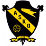 ASKO Kara герб