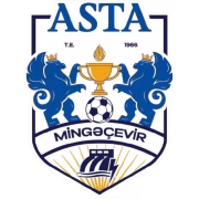 Asta Mingachevir герб