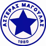 Asteras Magoulas герб