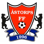 Åstorps FF герб