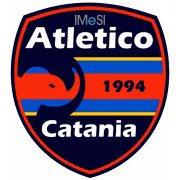 Atletico Catania герб
