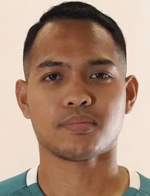Azim Al-Amin Kamaruddin