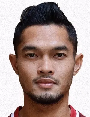 Ikhwan Azka Fauzi Wibowo