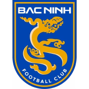 Bac Ninh FC герб