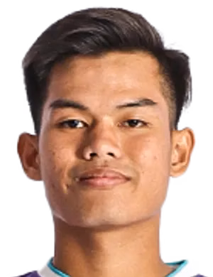 Muhammad Badrian Ilham