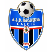 Bagheria Calcio 1919 герб